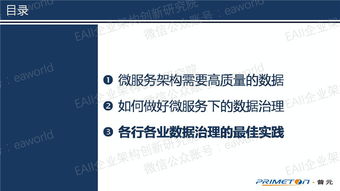 微服務架構下的數據治理 構建高效、可靠的數據處理服務