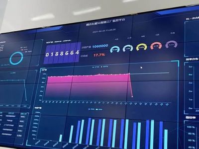打造5G智慧工廠標桿 中國移動在浙江繪就工業4.0未來畫卷